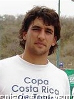 Alejandro Fabbri profile, results h2h's