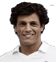 Joao Souza profile, results h2h's