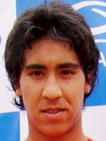 Rodrigo Sanchez profile, results h2h's