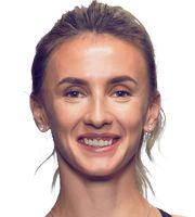 Lesya Tsurenko profile, results h2h's