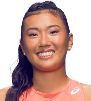 Claire Liu profile, results h2h's