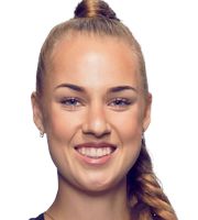 Anna Blinkova profile, results h2h's