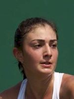 Elina Avanesyan profile, results h2h's